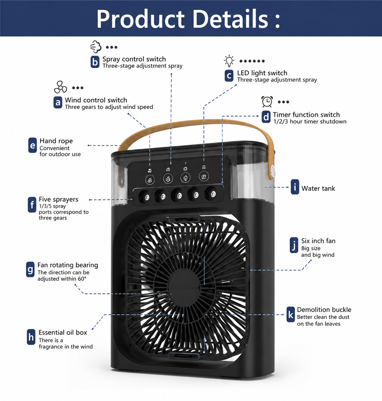 3 In 1 Mini Air Conditioner
